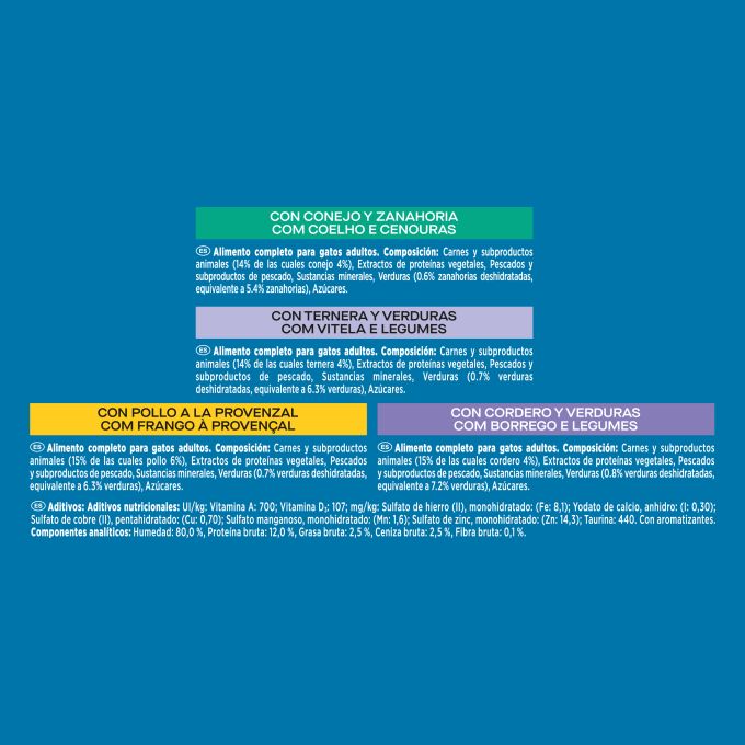 PURINA® GOURMET® Perle Finas Láminas con Verduras