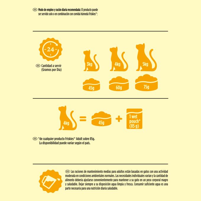 PURINA® FRISKIES®  Adulto con Buey, Pollo y Verduras