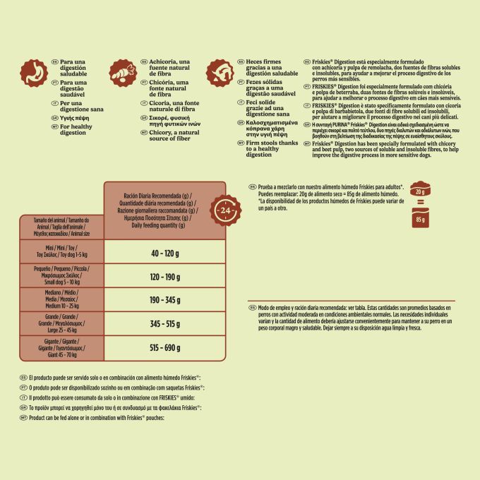 PURINA® FRISKIES®  Digestion con Buey, Cordero y Verduras