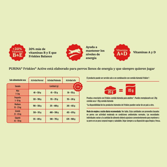 PURINA® FRISKIES®  Active con Buey y Verduras
