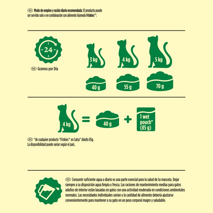 PURINA® FRISKIES®  Interior con Pollo, Pavo y Verduras
