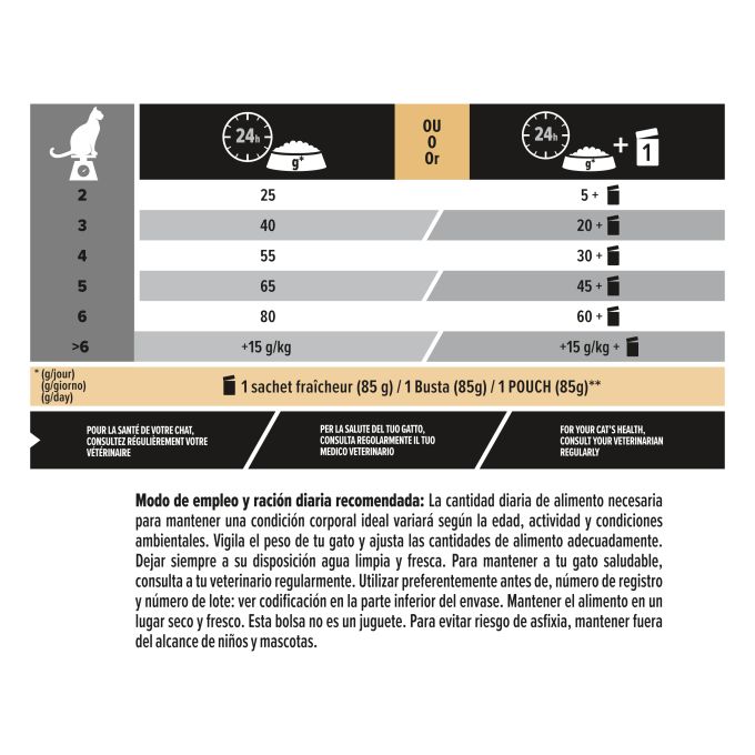 PURINA® PRO PLAN®  Gato STERILISED Adult 1+ RENAL PLUS Salmón