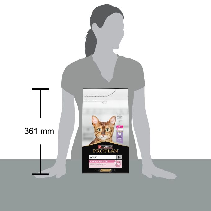 PURINA® PRO PLAN®  Gato Adult 1+ DELICATE DIGESTION Pavo