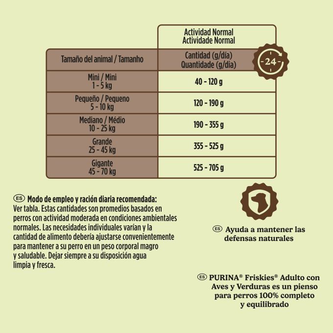 PURINA® FRISKIES®  Adulto con Aves y Verduras