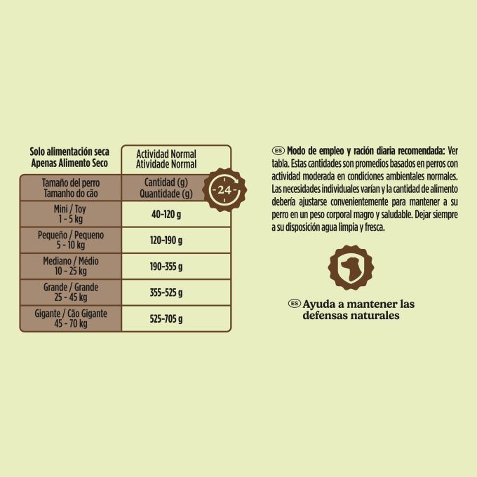 PURINA® FRISKIES®  Adulto con Buey, Cereales y Verduras