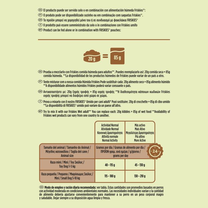 PURINA® FRISKIES®  Mini Menu