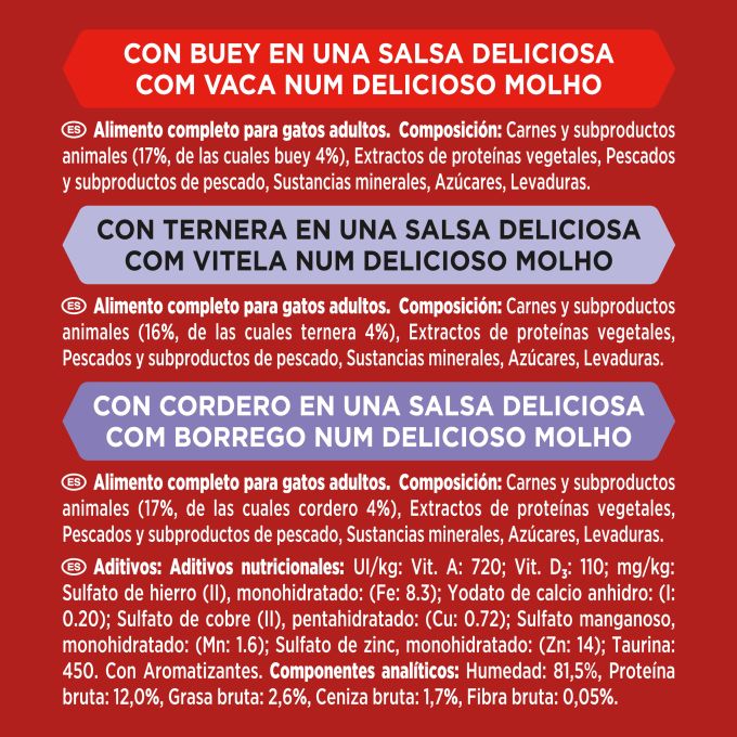 PURINA® GOURMET® Mon Petit Selección de Carnes