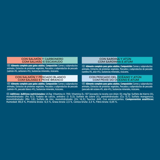 PURINA® GOURMET® Perle Finas Láminas DUO con Pescados