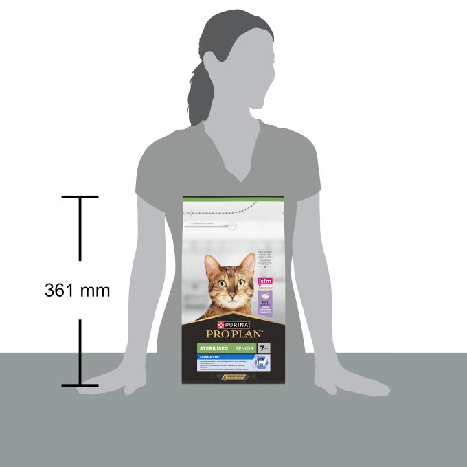 PURINA® PRO PLAN®  Gato STERILISED Senior 7+ LONGEVIS® Pavo