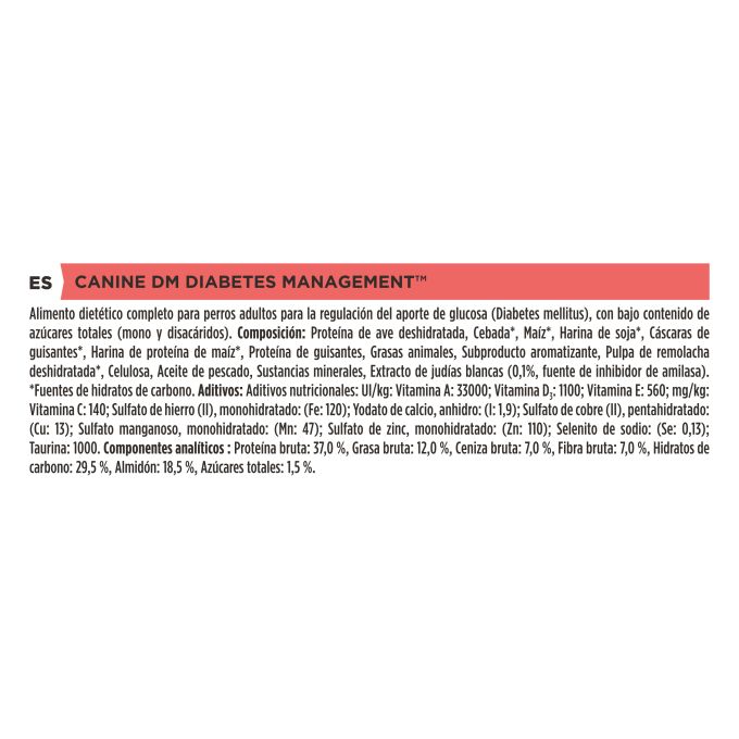 PURINA® PRO PLAN® VETERINARY DIETS  CANINE DM Diabetes Management