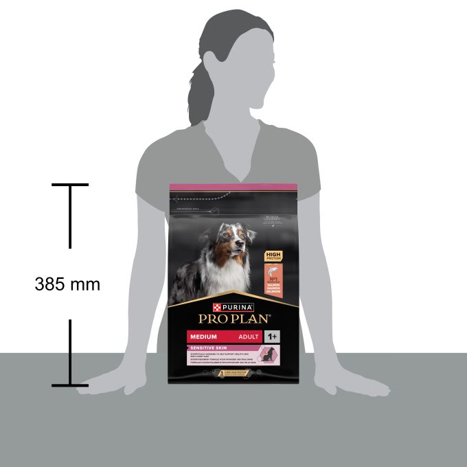 PURINA® PRO PLAN®  Medium Adult SENSITIVE SKIN Salmón