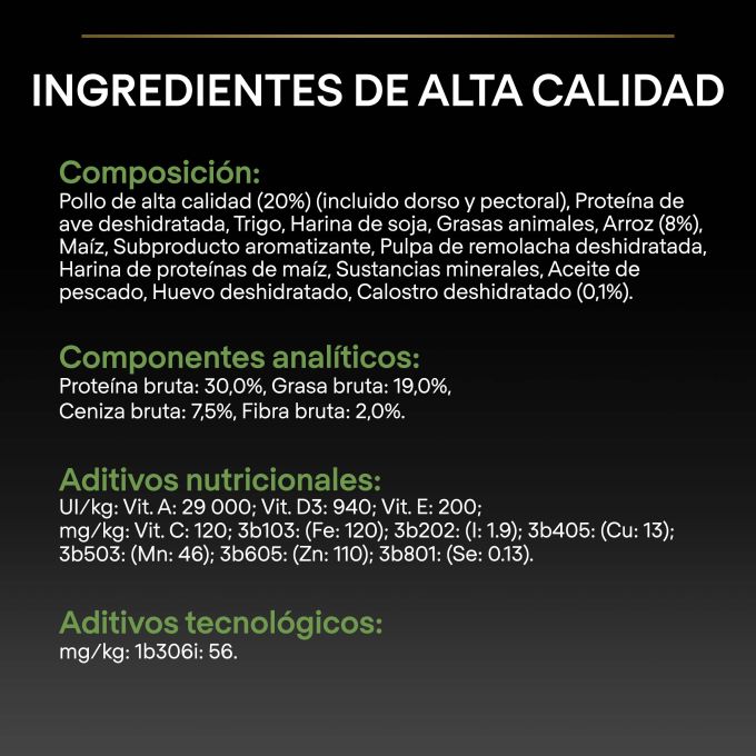 PURINA® PRO PLAN®  PRO PLAN MEDIUM PUPPY Pollo