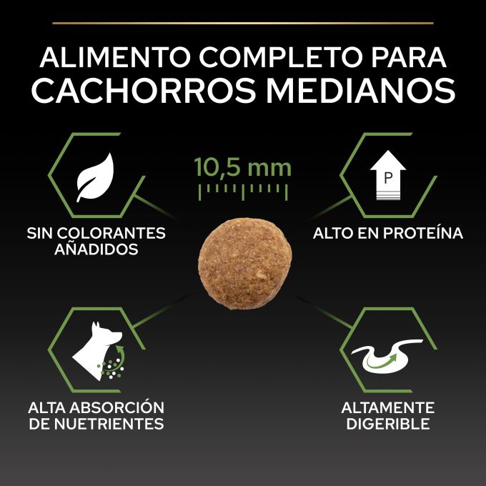 PURINA® PRO PLAN®  PRO PLAN MEDIUM PUPPY Pollo