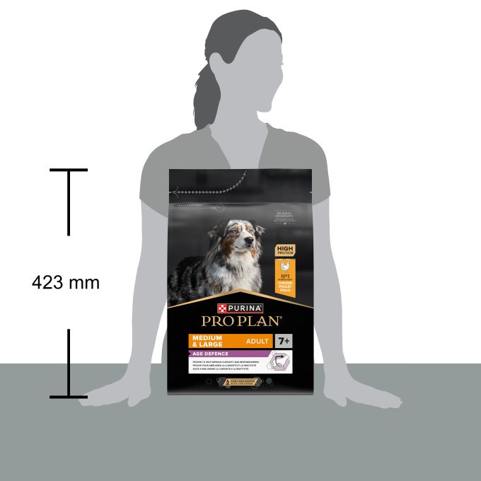 PURINA® PRO PLAN®  Medium & Large Adult 7+ AGE DEFENCE Pollo