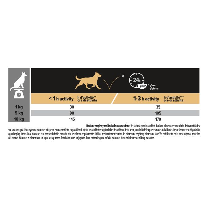 PURINA® PRO PLAN®  Small & Mini Adult 9+ AGE DEFENCE Pollo