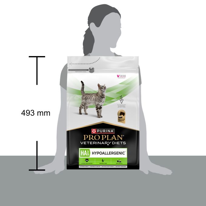 PURINA® PRO PLAN® VETERINARY DIETS  FELINE HA Hypoallergenic