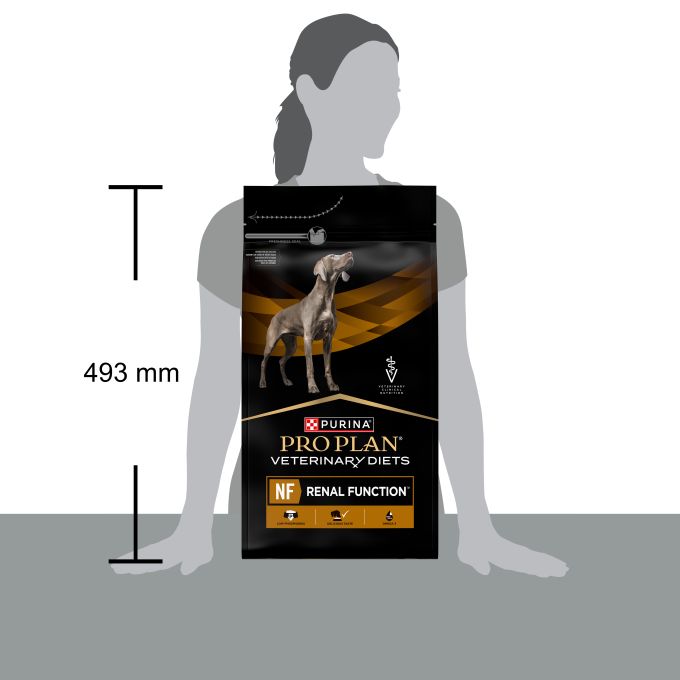 PURINA® PRO PLAN® VETERINARY DIETS  CANINE NF Renal Function