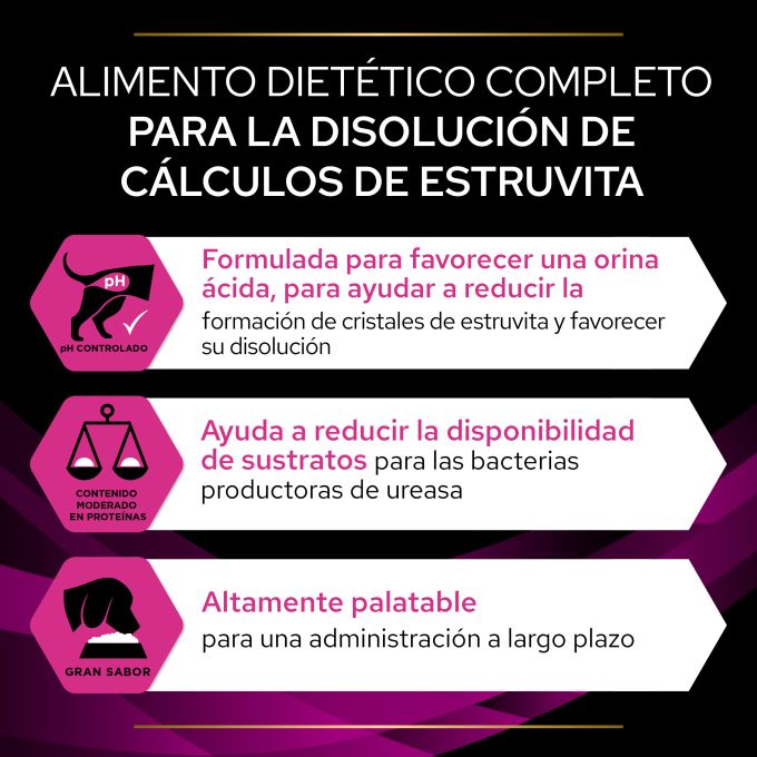 PURINA® PRO PLAN® VETERINARY DIETS  CANINE UR Urinary