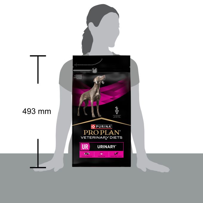 PURINA® PRO PLAN® VETERINARY DIETS  CANINE UR Urinary