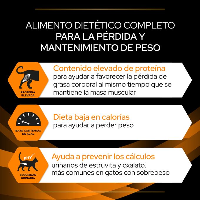 PURINA® PRO PLAN® VETERINARY DIETS  FELINE OM Obesity Management