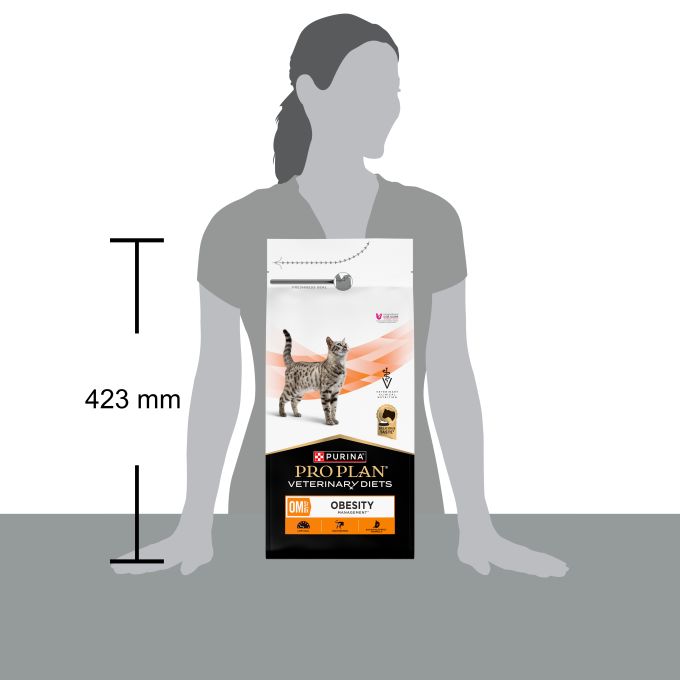 PURINA® PRO PLAN® VETERINARY DIETS  FELINE OM Obesity Management