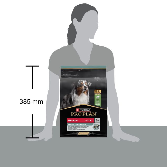 PURINA® PRO PLAN®  Medium Adult SENSITIVE DIGESTION Cordero