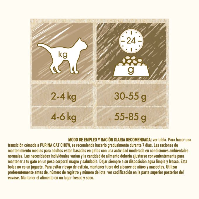 CAT CHOW  Esterilizado gato Pollo