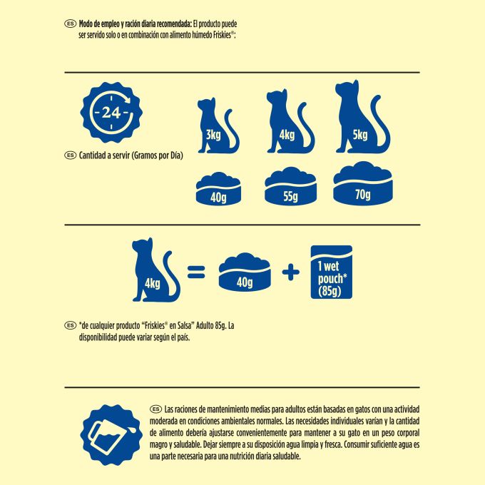 PURINA® FRISKIES®  Esterilizado con Pollo, Pavo y Verduras