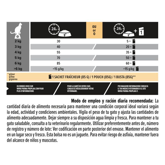 PURINA® PRO PLAN®  Gato Adult 1+ RENAL PLUS Pollo