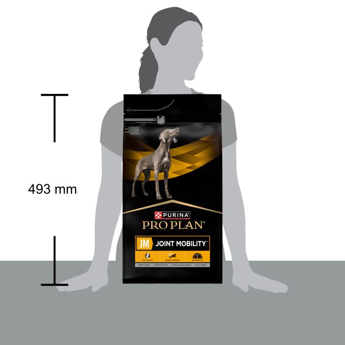 PURINA® PRO PLAN® VETERINARY DIETS  CANINE JM Joint Mobility
