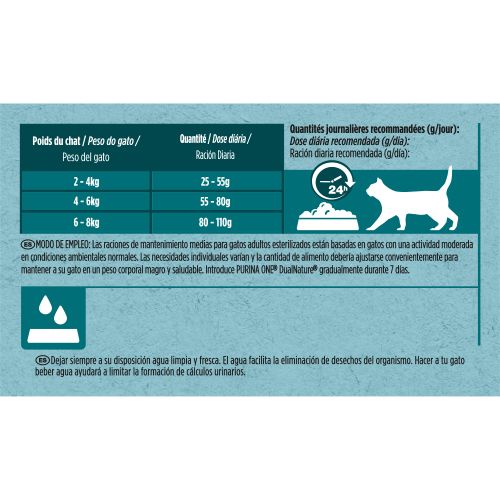 PURINA ONE® DualNature® Natural Defense Esterilizado con Spirulina, ingrediente N 1 Buey