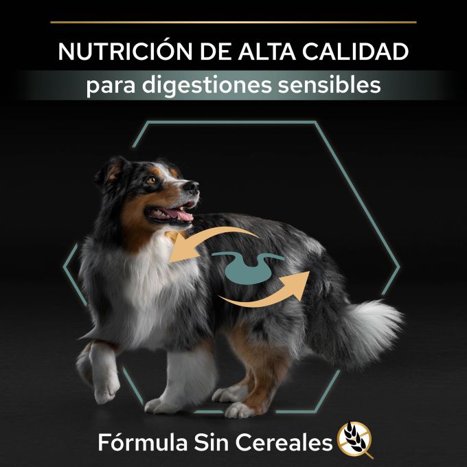 PURINA® PRO PLAN®  Medium & Large SENSITIVE DIGESTION Grain Free Pavo
