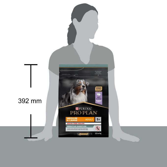 PURINA® PRO PLAN®  Medium & Large SENSITIVE DIGESTION Grain Free Pavo