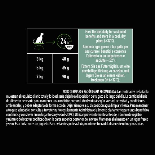 PURINA® PRO PLAN® LIVECLEAR® Sterilised Adult 1+ years Rico en salmón