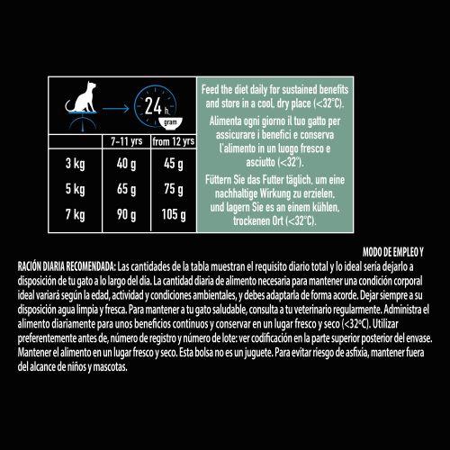 PURINA® PRO PLAN® LIVECLEAR® Sterilised Senior 7+ years Rico en pavo