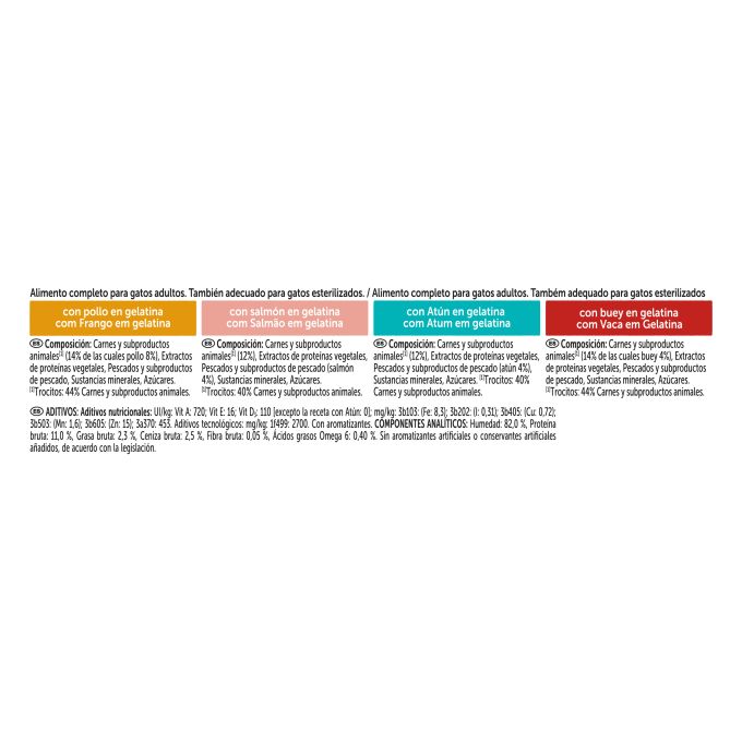 PURINA® FELIX® Fantastic Selecciones Favoritas en Gelatina