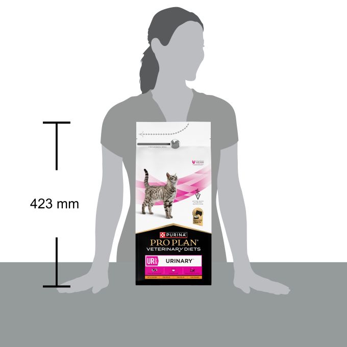 PURINA® PRO PLAN® VETERINARY DIETS  FELINE UR Urinary