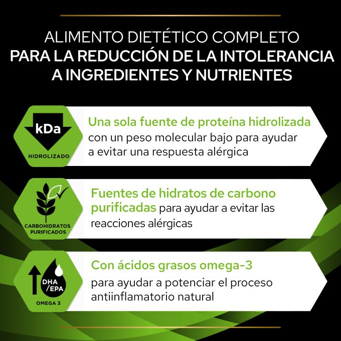 PURINA® PRO PLAN® VETERINARY DIETS  CANINE HA Hypoallergenic