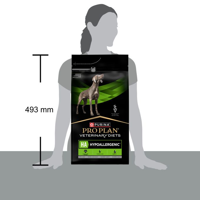 PURINA® PRO PLAN® VETERINARY DIETS  CANINE HA Hypoallergenic