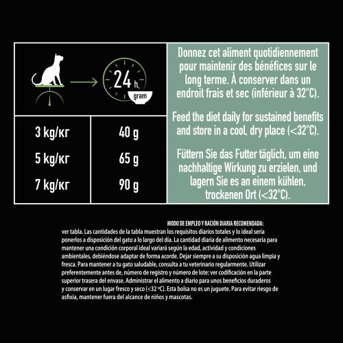 PURINA® PRO PLAN® LIVECLEAR® Sterilised Adult 1+ years Rico en pavo