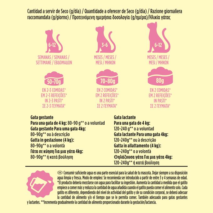 PURINA® FRISKIES®  Junior con Pollo, Pavo Verduras y Leche