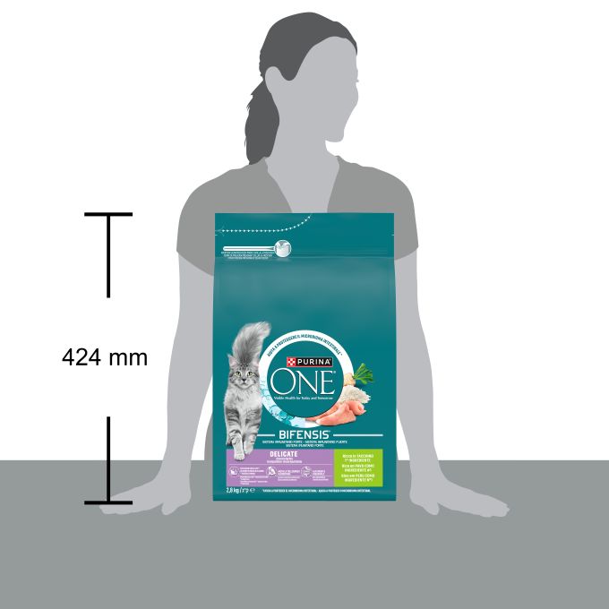 PURINA® ONE® BIFENSIS Bifensis SENSITIVE