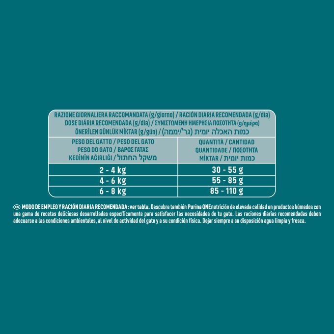 PURINA® ONE® BIFENSIS Bifensis SENSITIVE