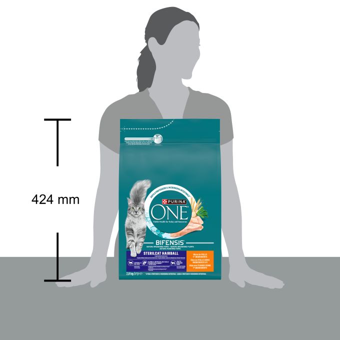 PURINA® ONE® BIFENSIS Bifensis Esterilizado Bolas de  PELO
