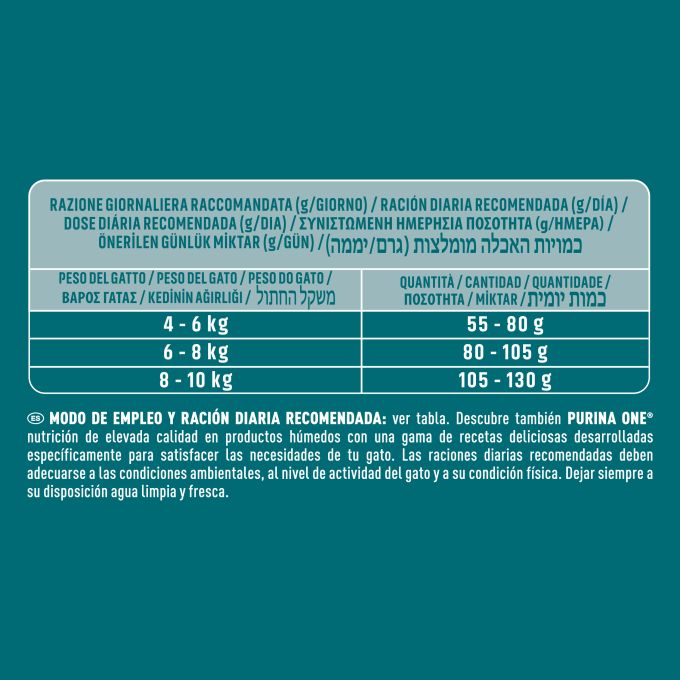 PURINA® ONE® BIFENSIS Bifensis Esterilizado Delicate