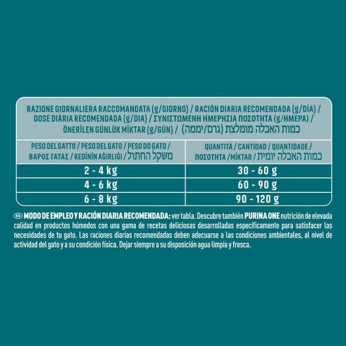 PURINA® ONE® BIFENSIS Bifensis SENIOR