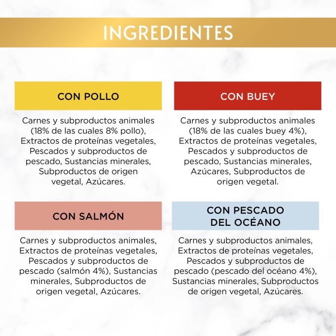 PURINA® GOURMET® Gold  Delicias Suculentas Pack Surtido