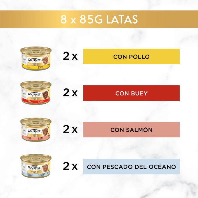 PURINA® GOURMET® Gold  Delicias Suculentas Pack Surtido