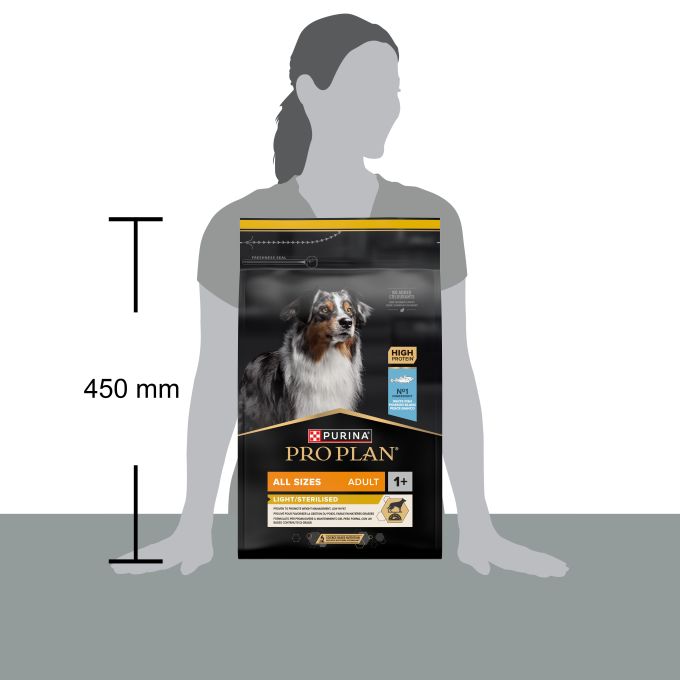 PURINA® PRO PLAN®  All Sizes Adult LIGHT / STERILISED Pescado Blanco