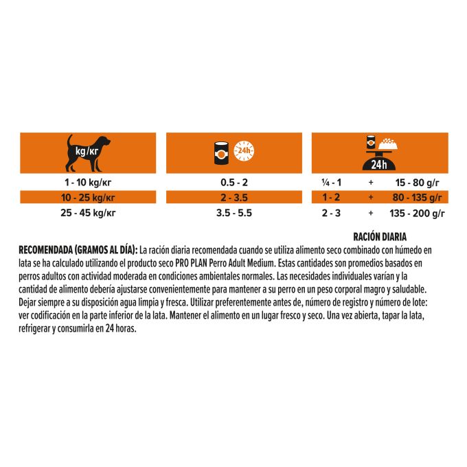 PURINA® PRO PLAN®  All size Adult Grain-free rico en Pescado en Salsa. Lata 400g